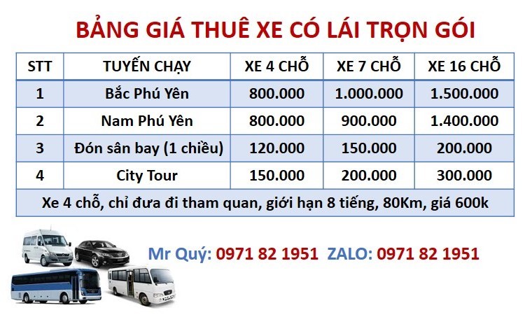 Review chi tiết 4N3Đ du lịch Phú Yên cực xin xò