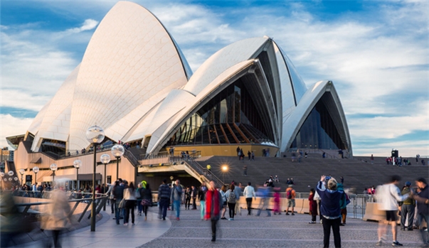 MELBOURNE - CANBERRA - SYDNEY